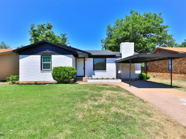 2218 Grand Ave, Abilene, TX 79605