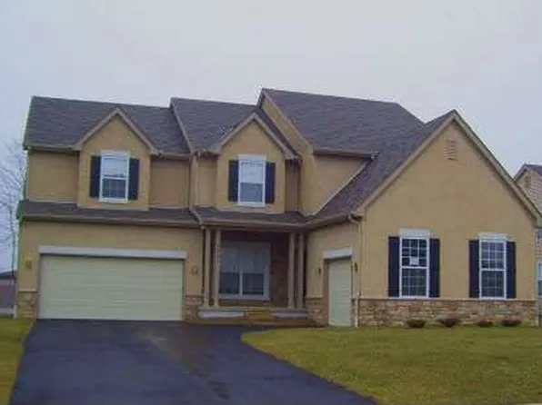 Marwithe Pl, New Albany, OH 43054