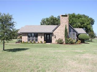 2909 Brown St, Waxahachie, TX 75165