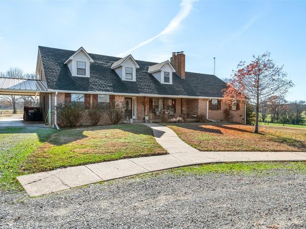 2321 County Road 2100, Ivanhoe, TX 75447
