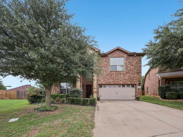 5220 Prestwick Dr, Arlington, TX 76001