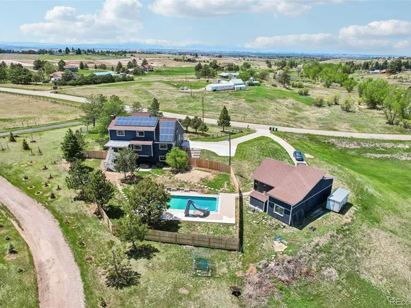 8394 Crestview Drive, Parker, CO 80138