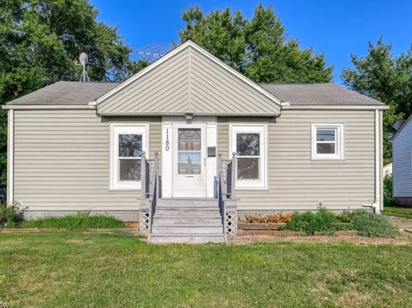 1180 Hammel St, Akron, OH 44306