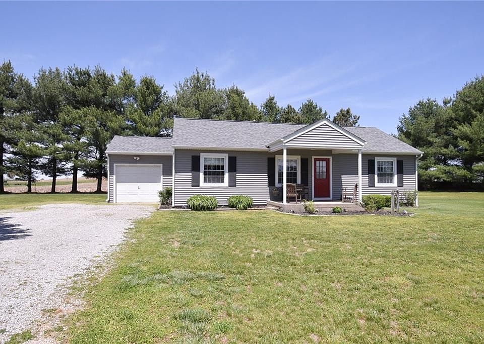 1st image of 10906 E County Road 975 N