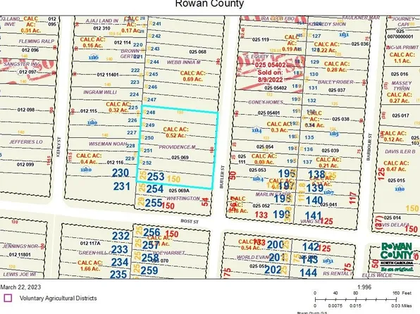 0 Butler St, Salisbury, NC 28144