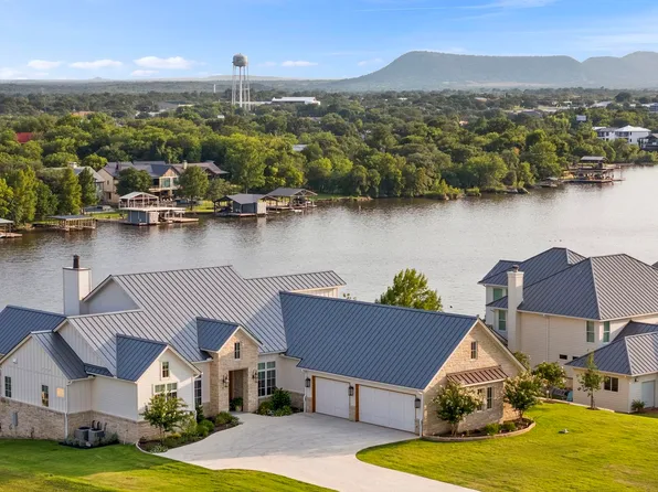 2231 Legends Parkway, Kingsland, TX 78639