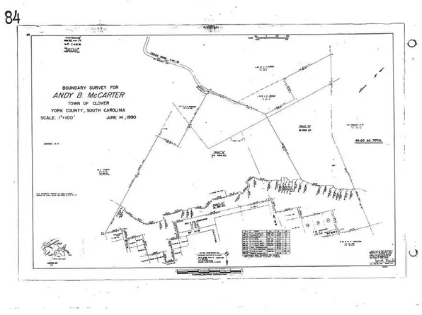 33 Cheek Rd, Clover, SC 29710