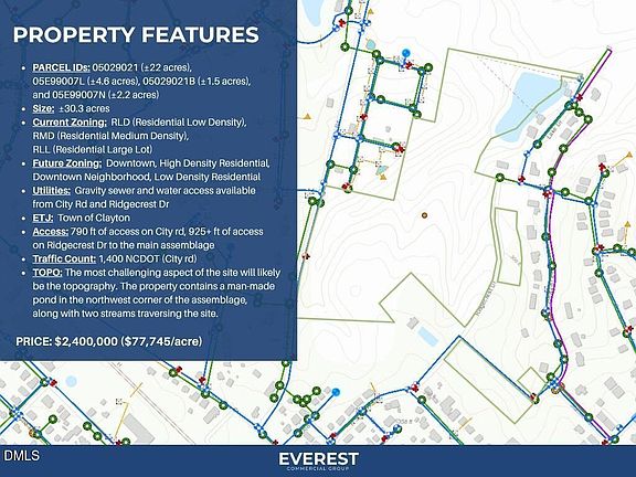 2nd image of 0 City Rd