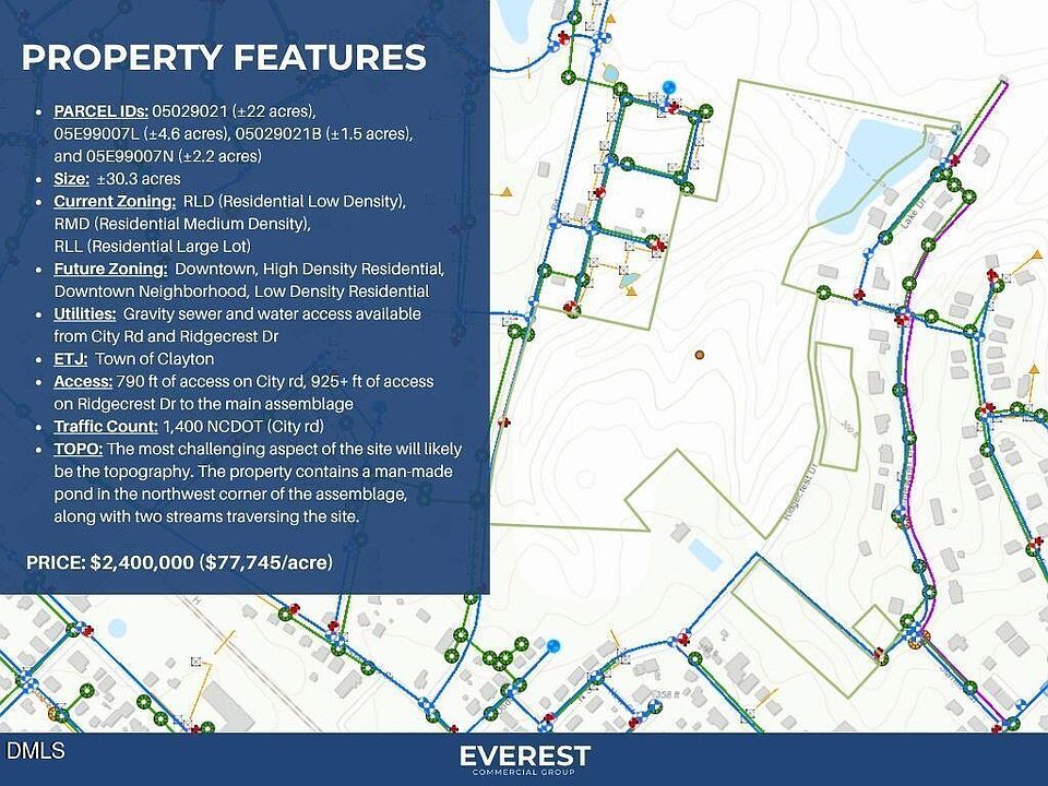 1st image of 0 City Rd