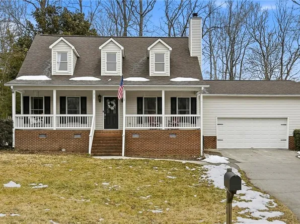 317 Canterbury Rd, High Point, NC 27262