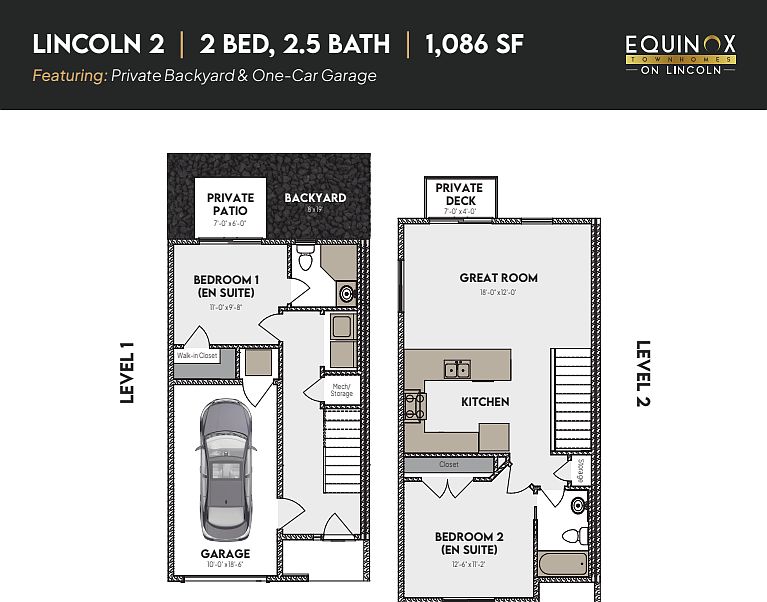 1st image of 1477 Russell Ln #1479