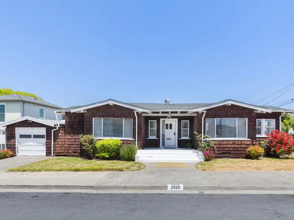 2929 Nevin Ave, Richmond, CA 94804