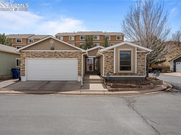 185 Stafford Ct, Colorado Springs, CO 80904