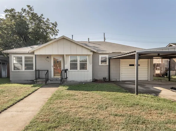 2019 58th St, Lubbock, TX 79412