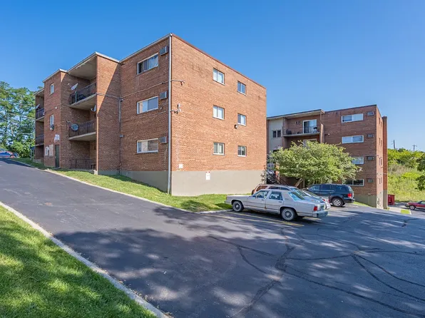 3388 McHenry Ave APT 2, Cincinnati, OH 45225