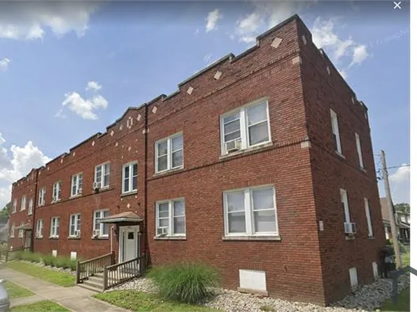 3027 Greenwood Ave, Louisville, KY