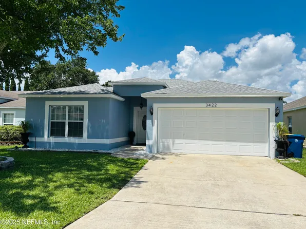3422 LAWN TENNIS Drive, Jacksonville, FL 32277