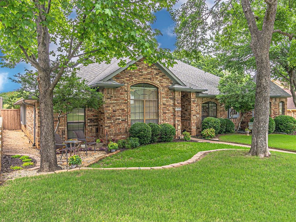 1st image of 3305 Thornbird Ln