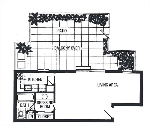 Floor plan Efficiency