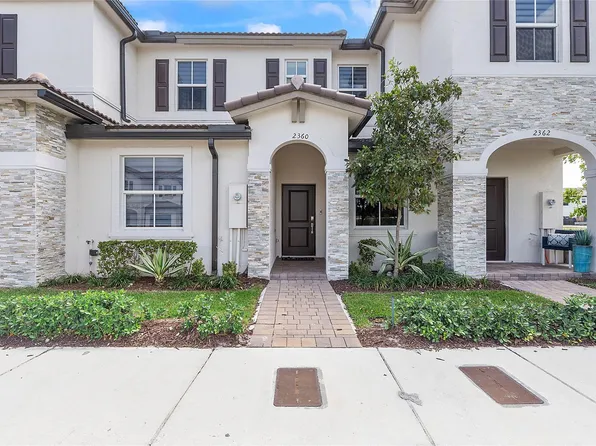 2360 NW 125th, Miami, FL 33167