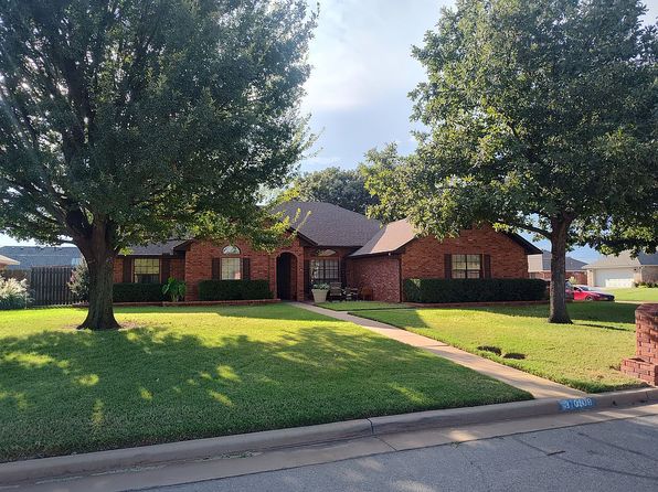 3109 Mallard Ct