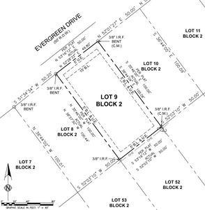 3601 Evergreen Dr, Granbury, TX, 76048