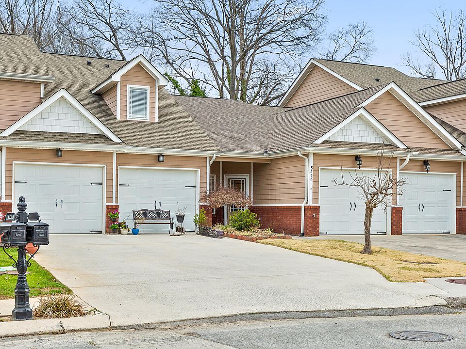 5420 Mandarin Cir, Hixson, TN 37343 Zillow