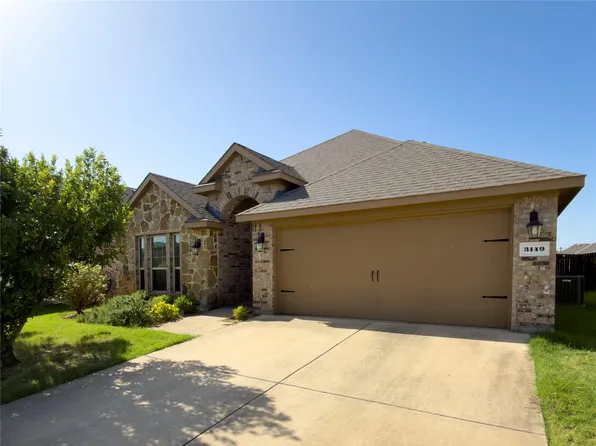 3149 Honeycomb Way, Royse City, TX 75189