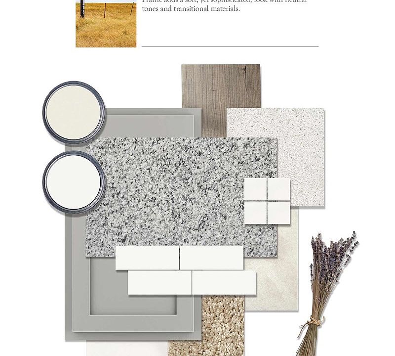 Design Selections