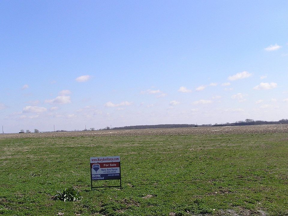 VIEW OF PROPERTY