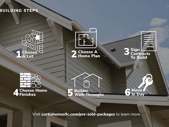 Building Steps