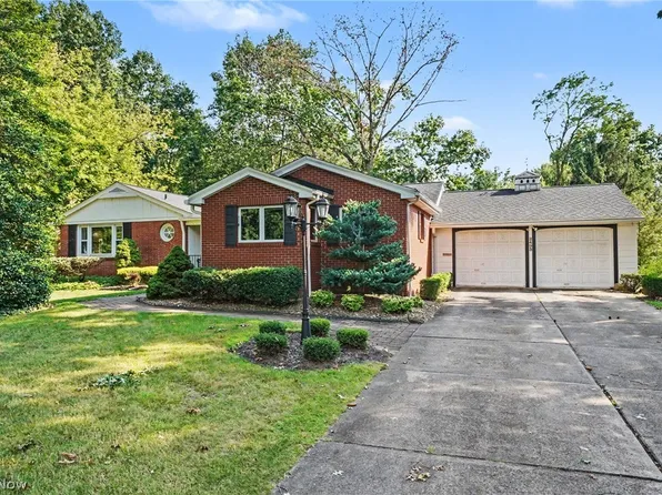 2493 Jennifer Dr, Poland, OH 44514
