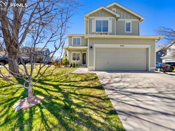 860 Toucan Ct, Colorado Springs, CO 80910