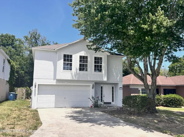 7353 LAWN TENNIS Lane, Jacksonville, FL 32277