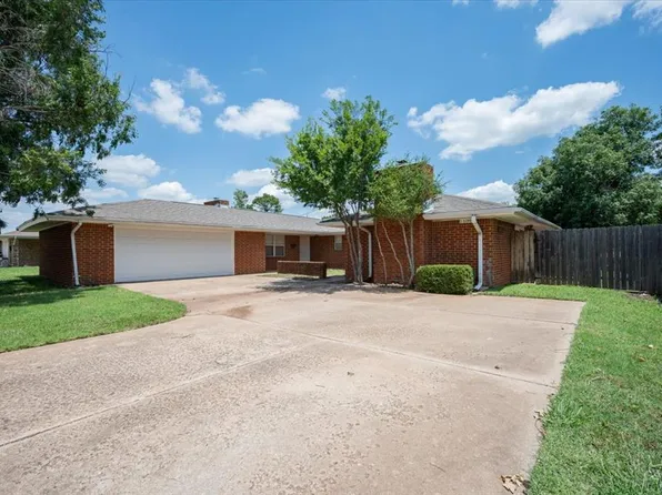 1411 N Hartford St #1411 & 1413, Stillwater, OK 74075