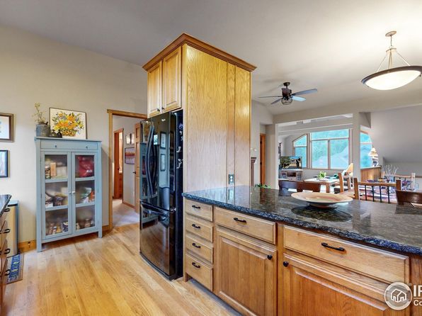 Zillow Estes Park Condos For Sale