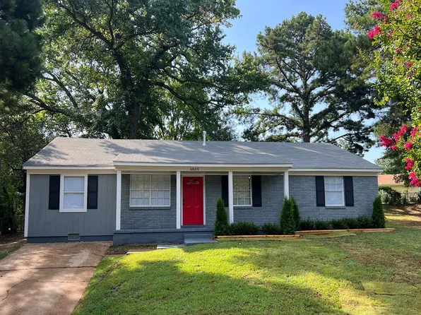 4889 Applestone Cv, Memphis, TN 38109