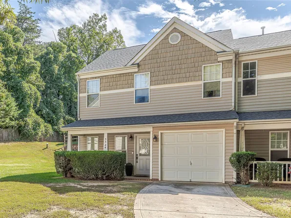 5524 Franklin Springs Cir, Charlotte, NC 28217