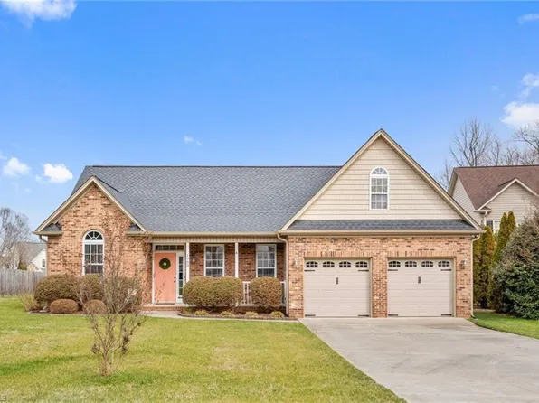 1983 Double Jack Ln, Winston Salem, NC 27127