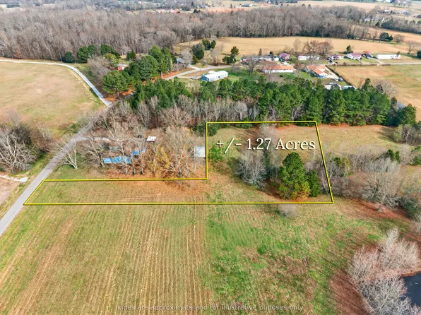 0 Union Hill Rd Lot 1, Ardmore, TN 38449