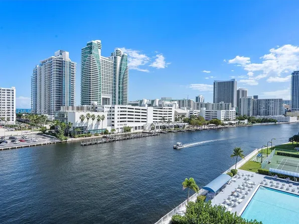 600 Parkview Dr APT 820, Hallandale Beach, FL 33009