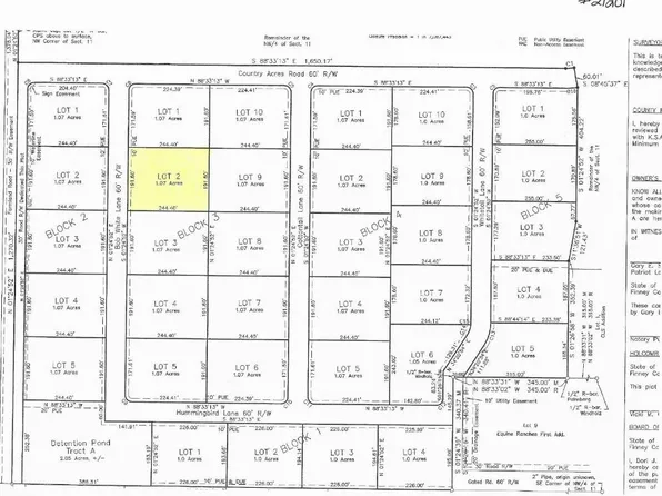 2080 Bob White Ln, Garden City, KS 67846