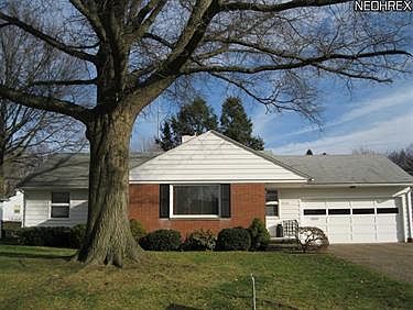 1st image of 2577 17th St