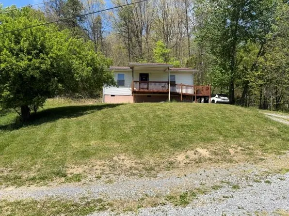3361 Daw Rd, Cedar Bluff, VA 24609