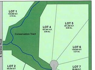 29295 W 226th Ct, Spring Hill, KS 66083