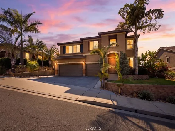 7480 Tioga Ln, Highland, CA 92346