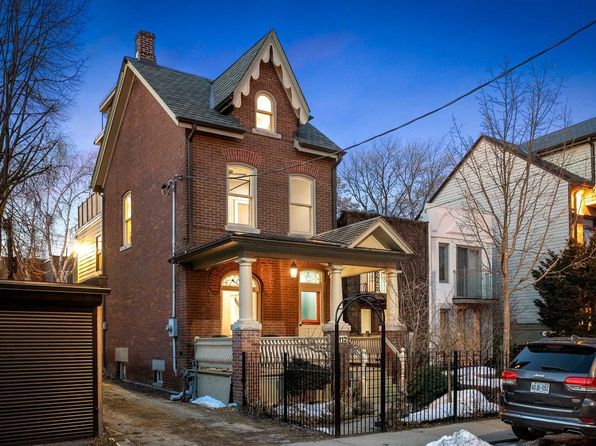 house for sale in cabbagetown toronto