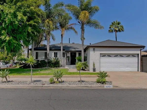 4002 Gros Ventre Ave, San Diego, CA 92117