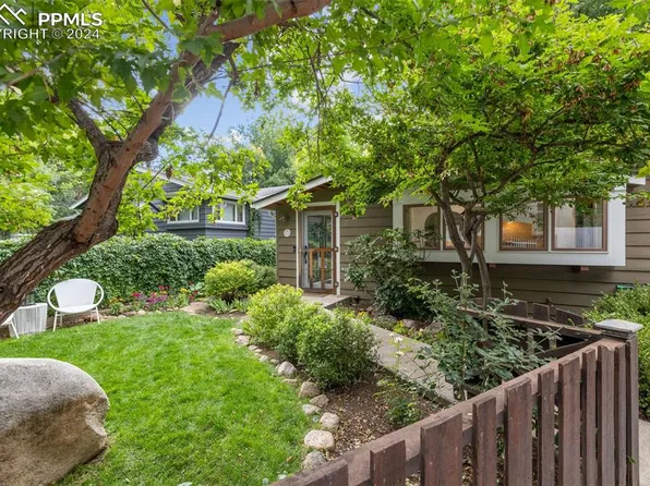 2 Winfield Ave, Colorado Springs, CO 80906