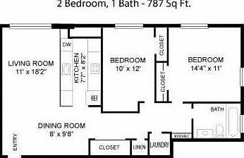 1st image of 1408 28th St S APT 4